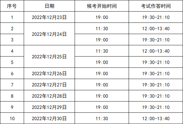 中国传媒大学2023年艺术类本科招生初试考试须知
