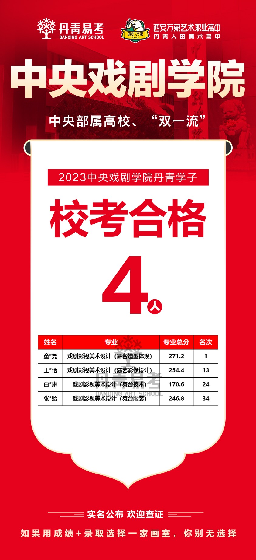 丹青易考2023年中央戏剧学院校考合格 (1).jpg