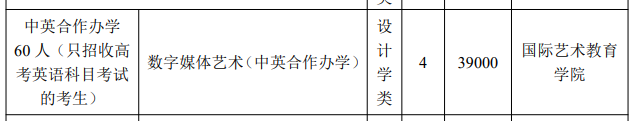14天津美术学院2023年校考专业（3）.png