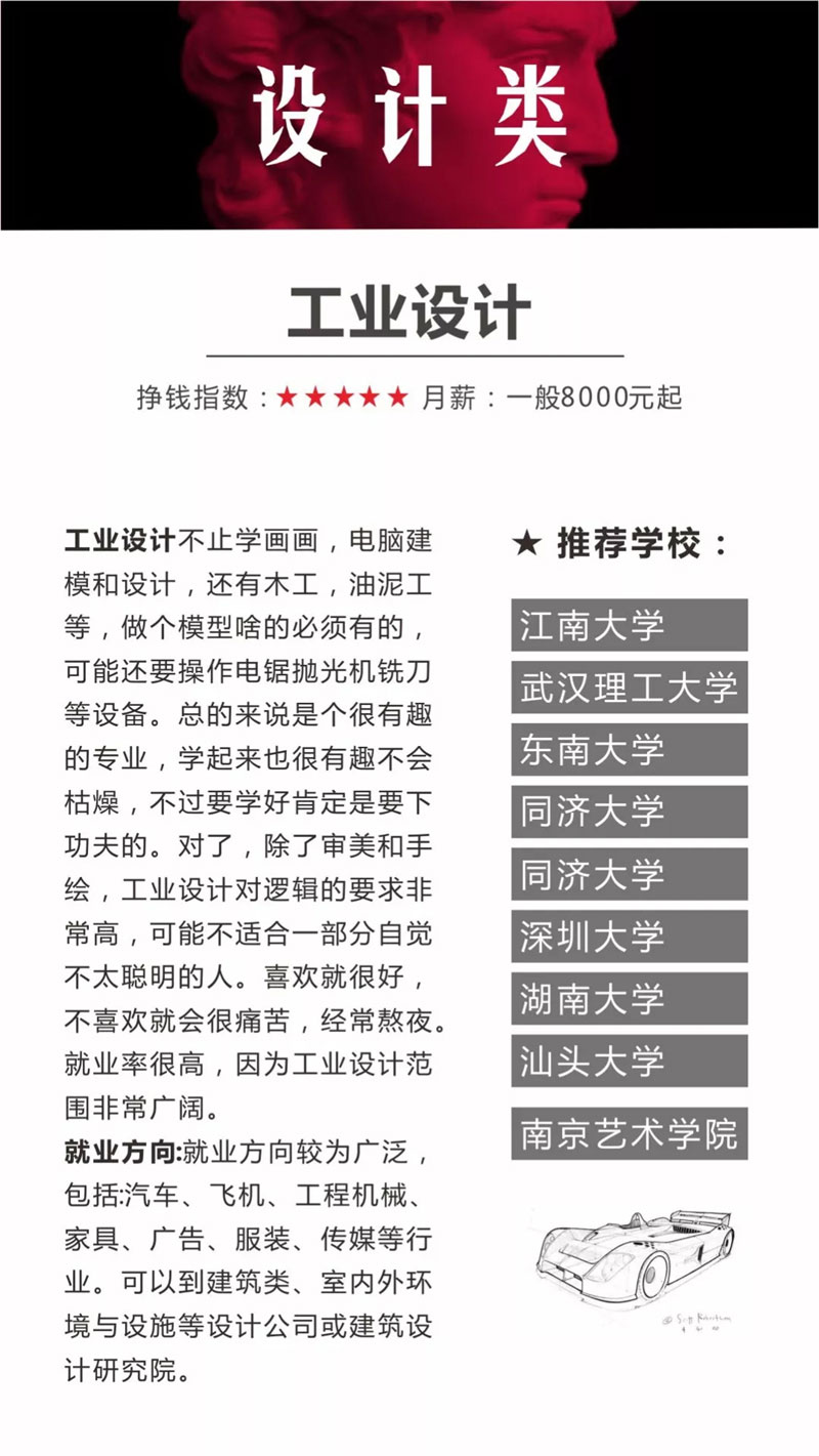 西安美术学院培训景观设计欢迎你