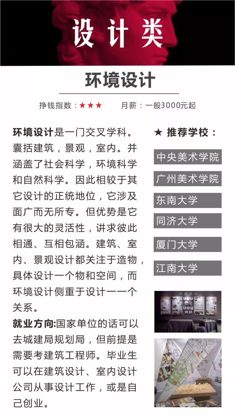 美院画室美术生选择大于努力