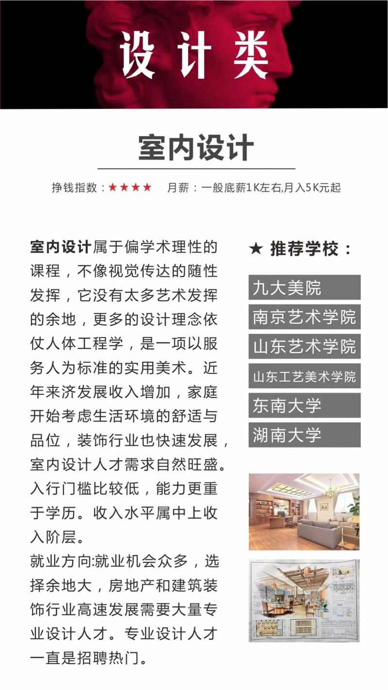 陕西艺考环境设计是一门交叉科学