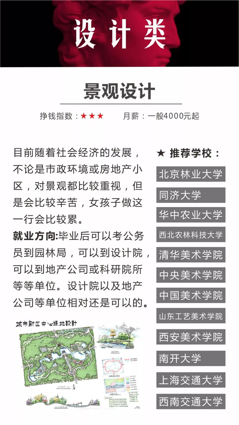 西安画室设计类视觉传达设计