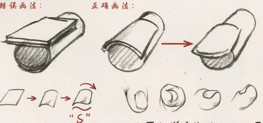 老师总是说我速写画得僵！死！怎么解决？