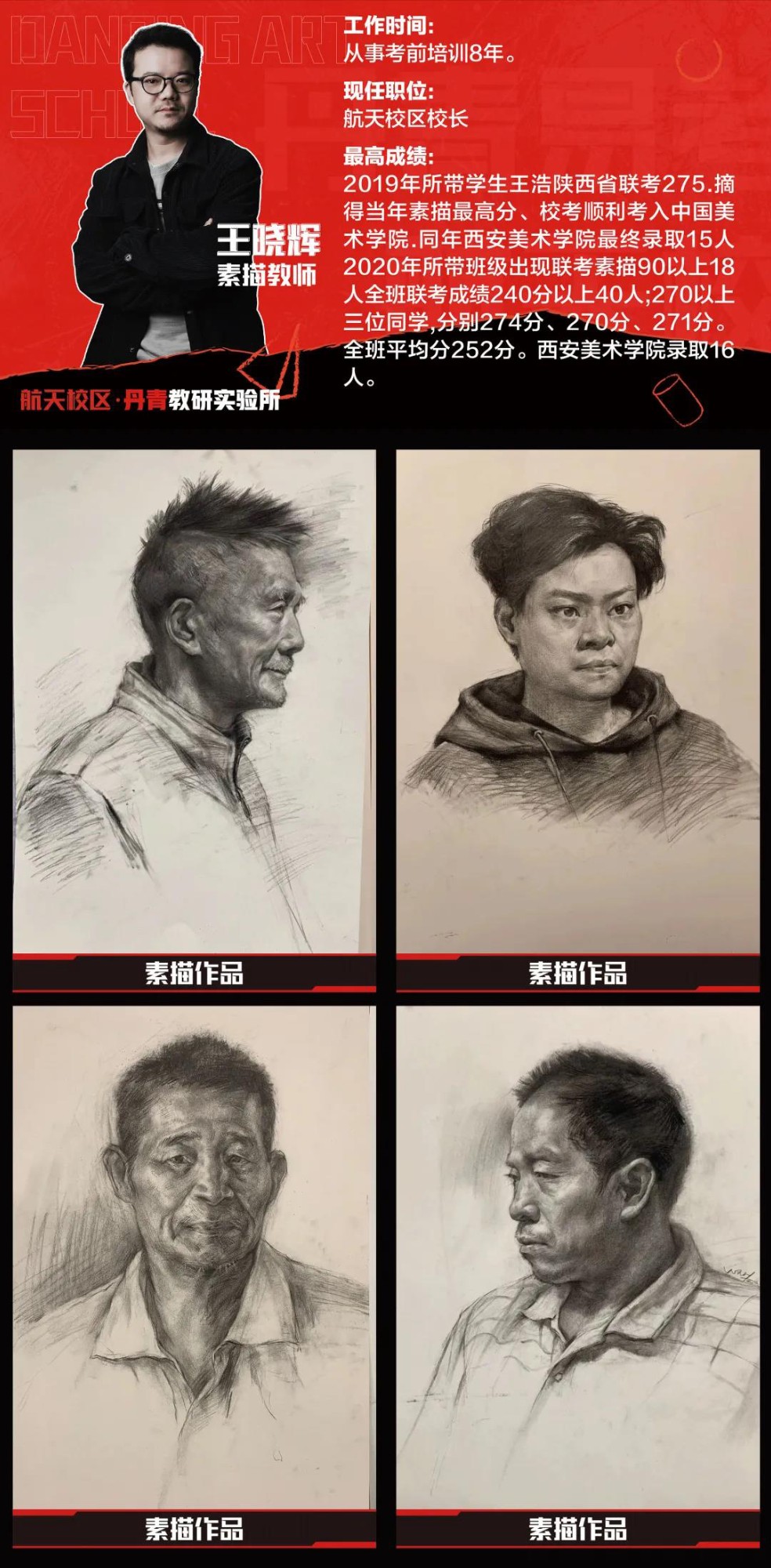 【航天校区】师资简介