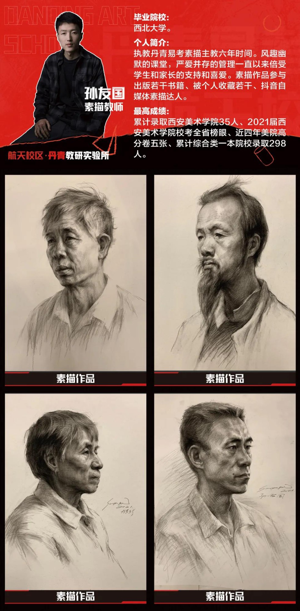 【航天校区】师资简介