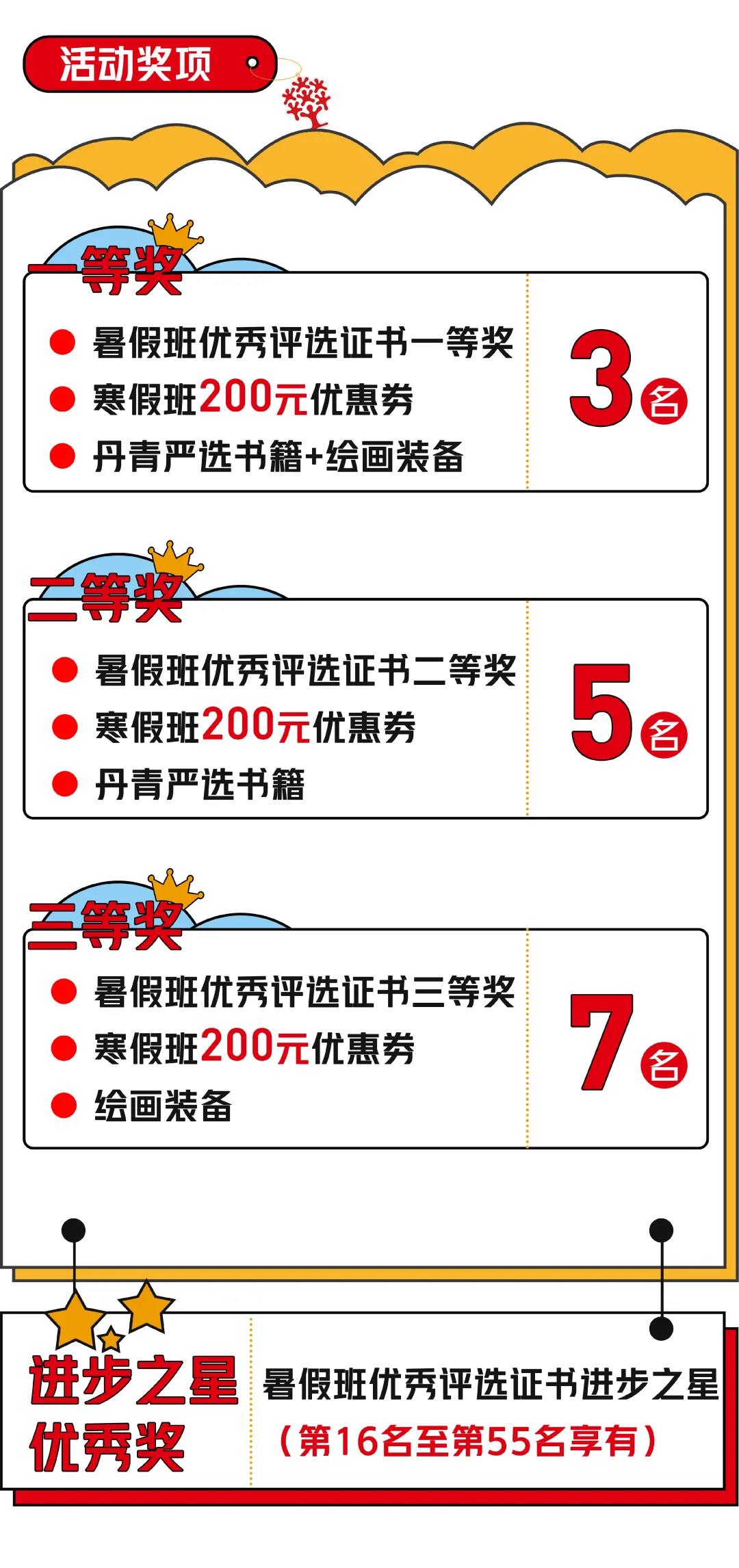 暑假班|美育中心暑假班学生作品线上评选！