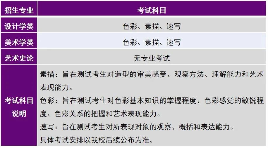 清华大学2022年艺术类专业（美术学院）本科招生简章