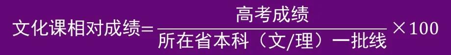 清华大学2022年艺术类专业（美术学院）本科招生简章