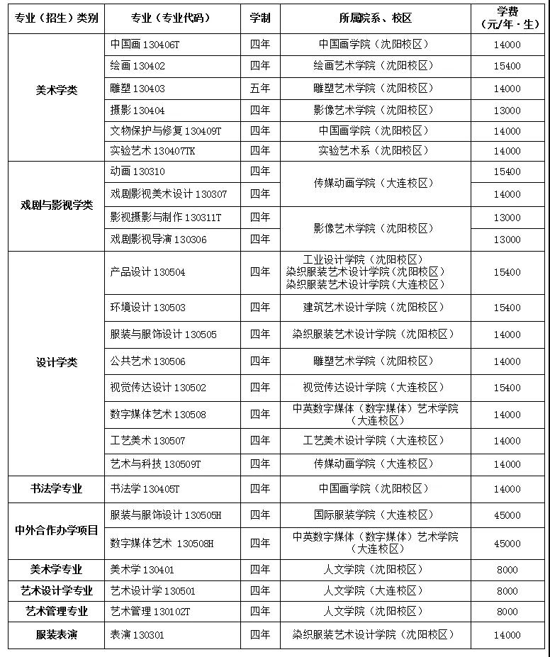 微信图片_20220105113918.jpg