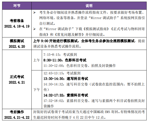清华大学考艺术类本科招生考试时间安排
