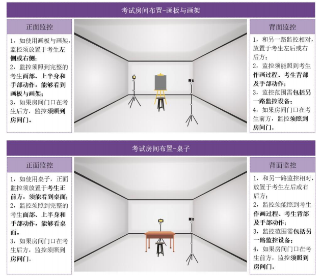 清华大学艺术类本科招生视频监控要求