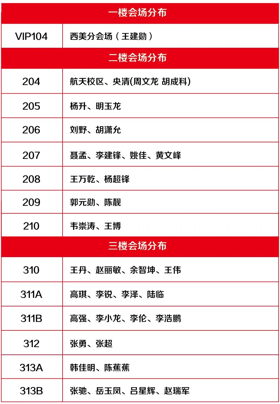 志愿填报 | 丹青易考于6月25日开展志愿填报会