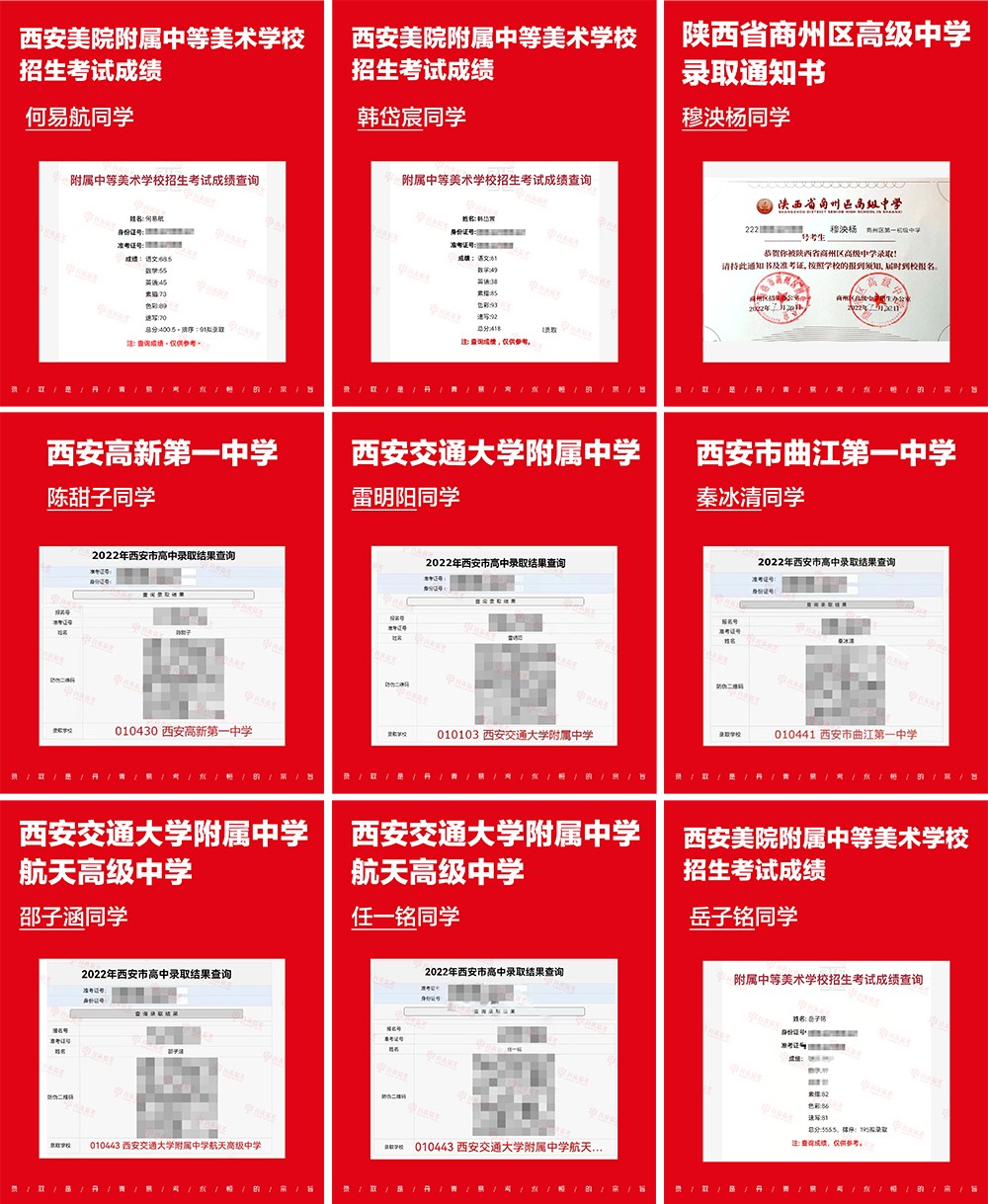 丹青易考美育中考艺考部分成绩