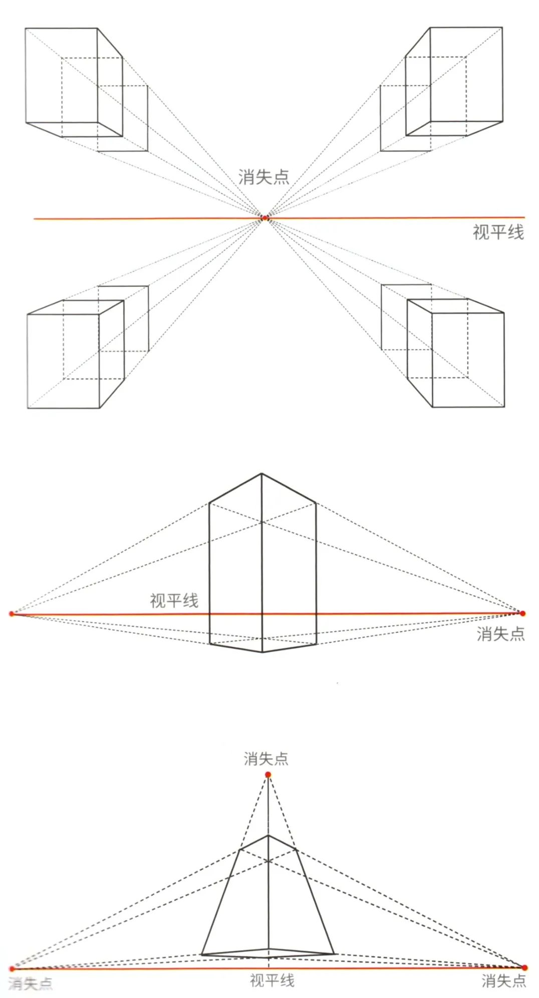 设计素描该怎么画