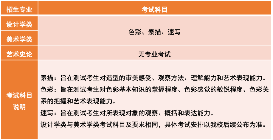 清华大学2023年艺术类专业（美术学院）本科招生简章