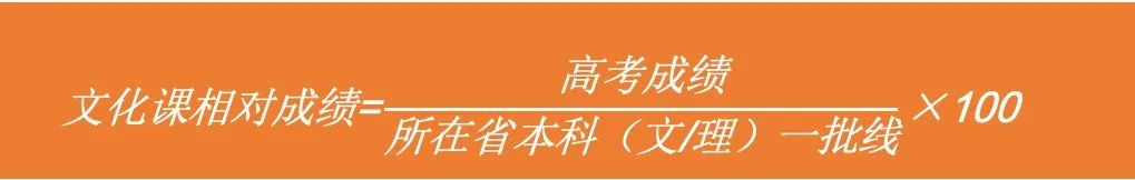 清华大学2023年艺术类专业（美术学院）本科招生简章