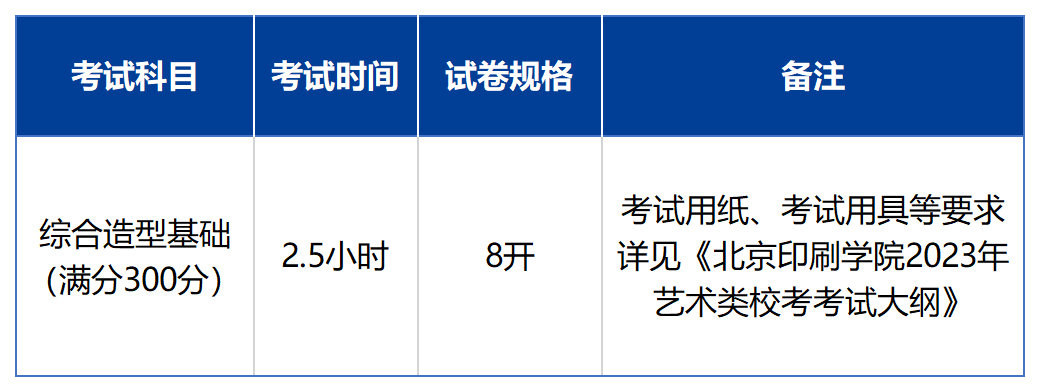 北京印刷学院 2023年艺术类本科专业招生简章