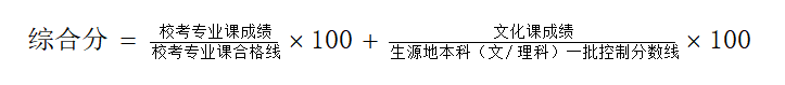 北京印刷学院 2023年艺术类本科专业招生简章