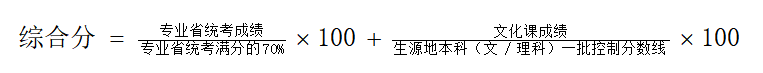 北京印刷学院 2023年艺术类本科专业招生简章