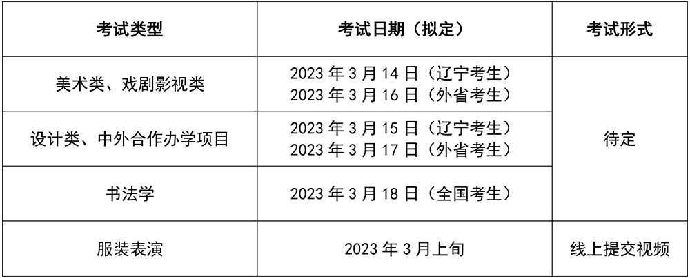 鲁迅美术学院2023年本科招生简章
