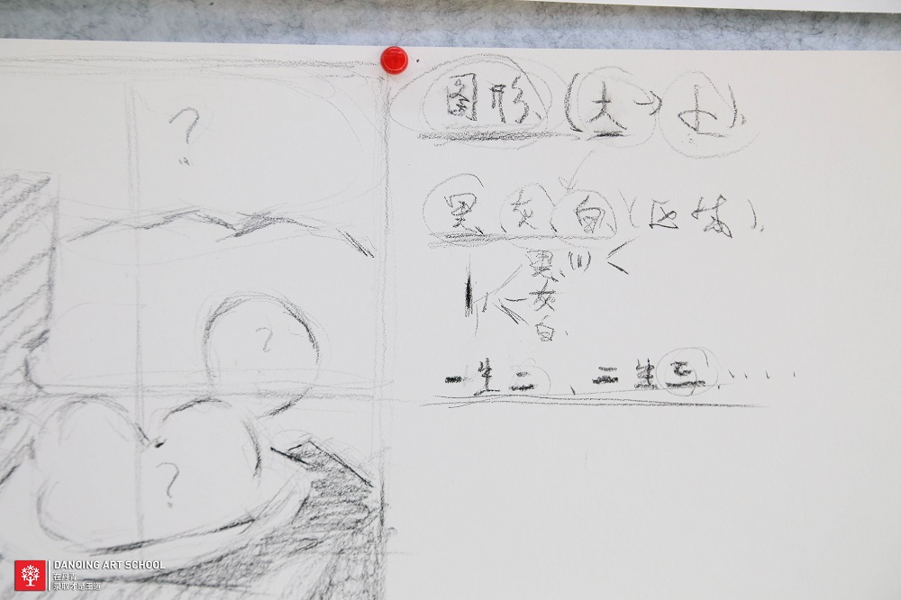综合类大学和艺术类大学的差别有哪些？