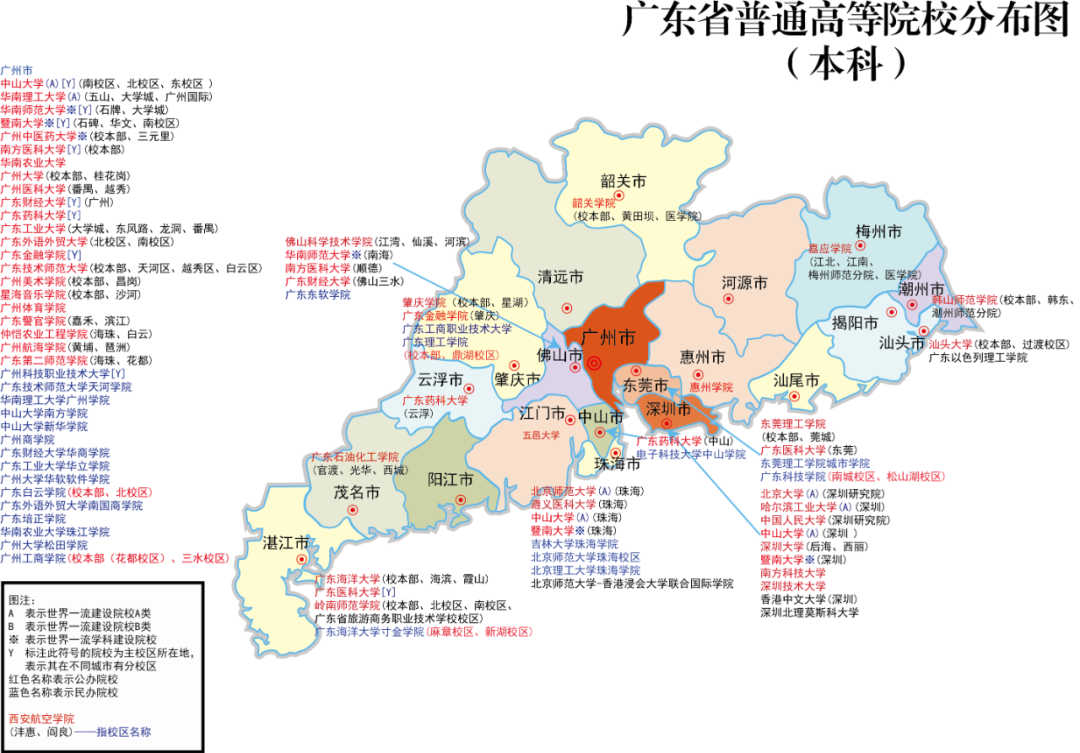 全国各省重点院校分布图 