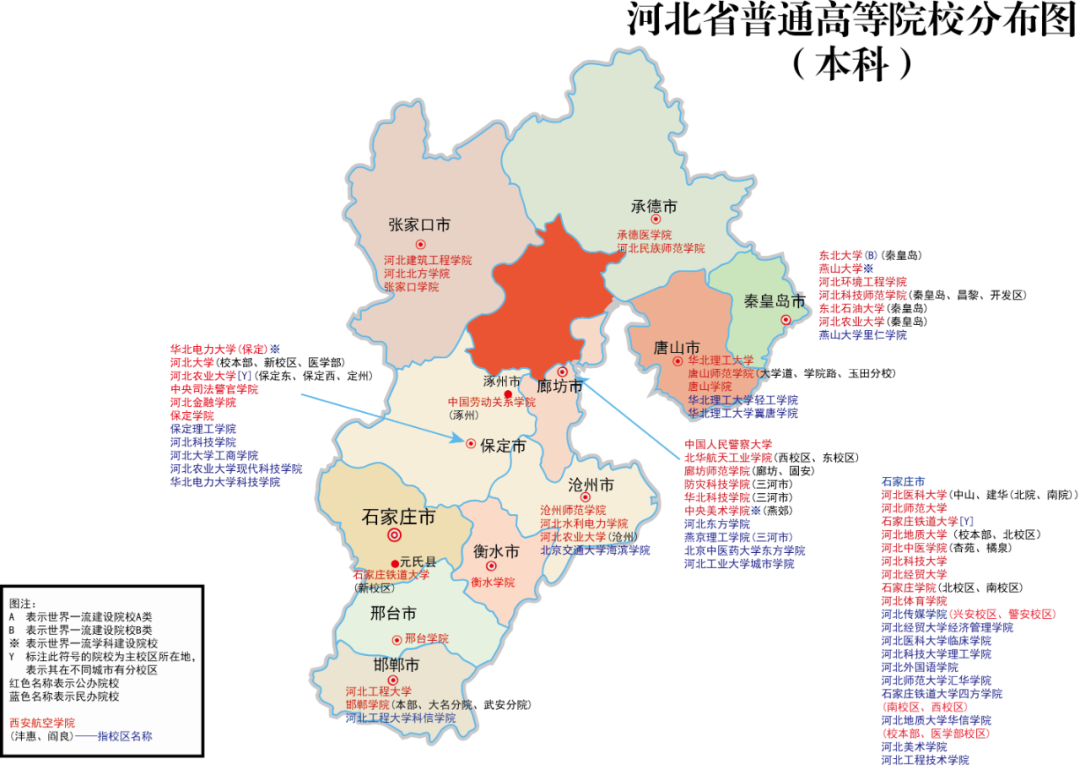 全国各省重点院校分布图 