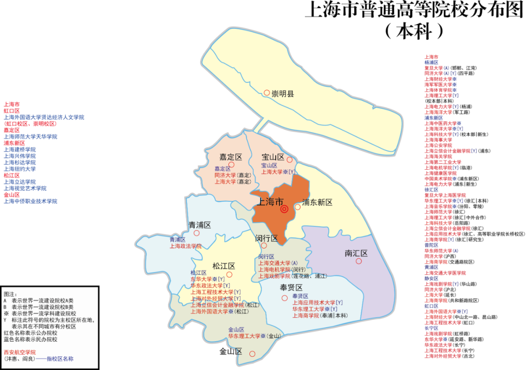 全国各省重点院校分布图 