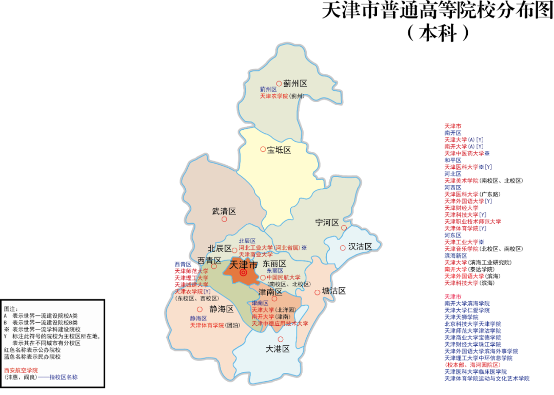 全国各省重点院校分布图 