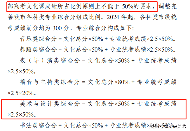 八省美术统考24届改革了