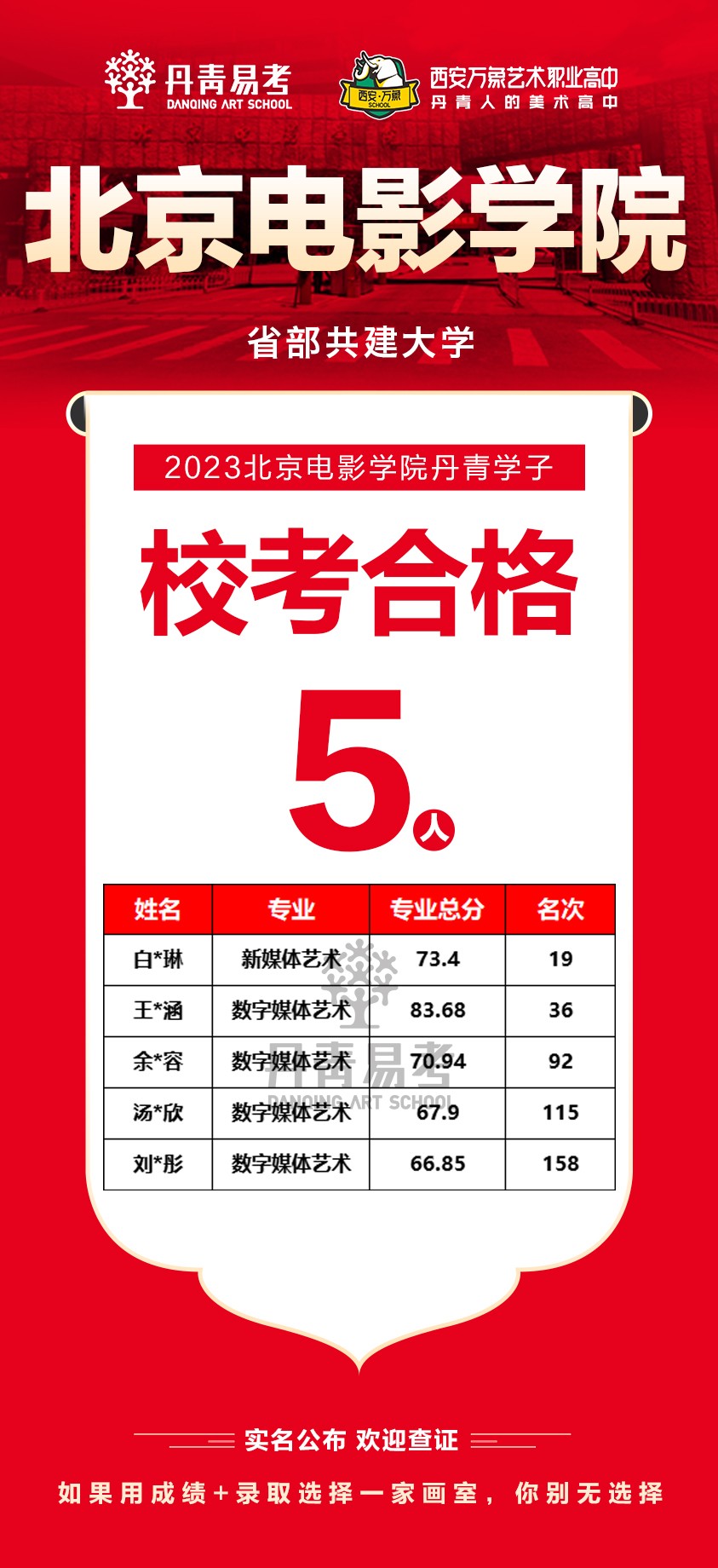 丹青易考2023年北京电影学院校考合格