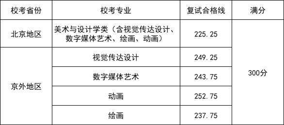 微信图片_20230502100247.png