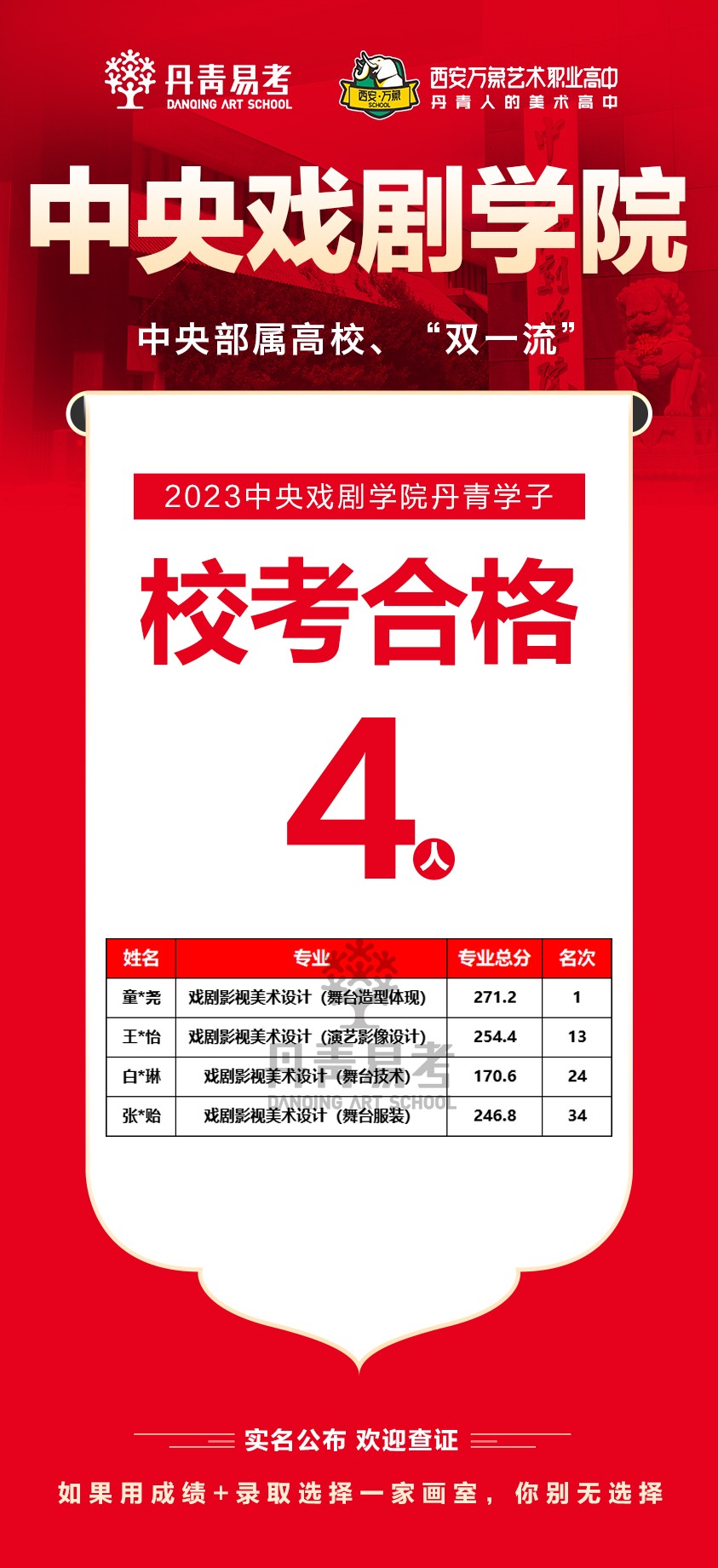 丹青易考2023年中央戏剧学院校考合格 (1).jpg
