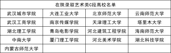 在陕录取艺术类C段高校名单