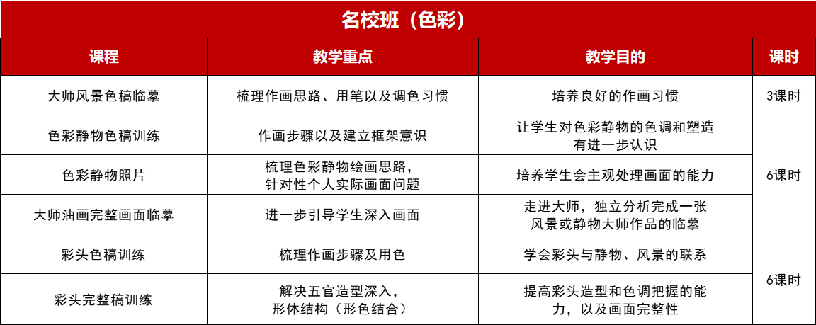 2023年丹青易考暑假班名校班（色彩）.png