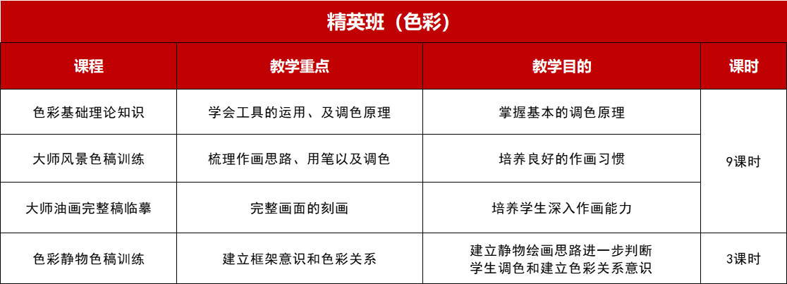2023年丹青易考暑假班精英班（色彩）.png