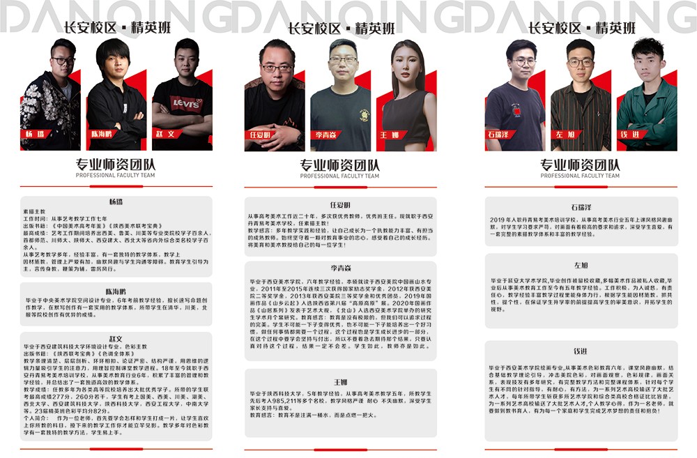 丹青易考师资介绍