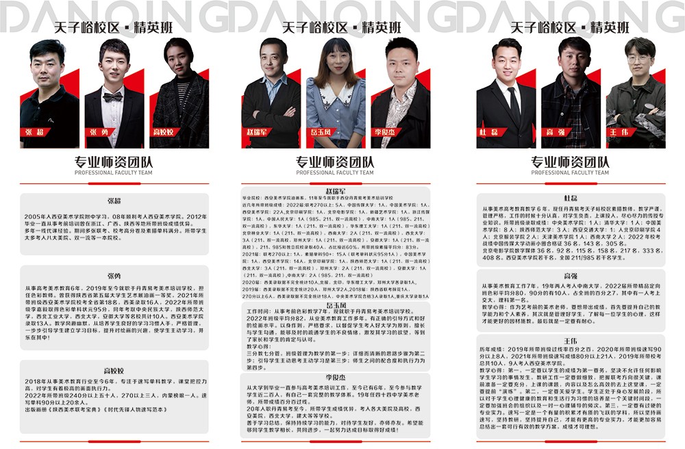丹青易考师资介绍
