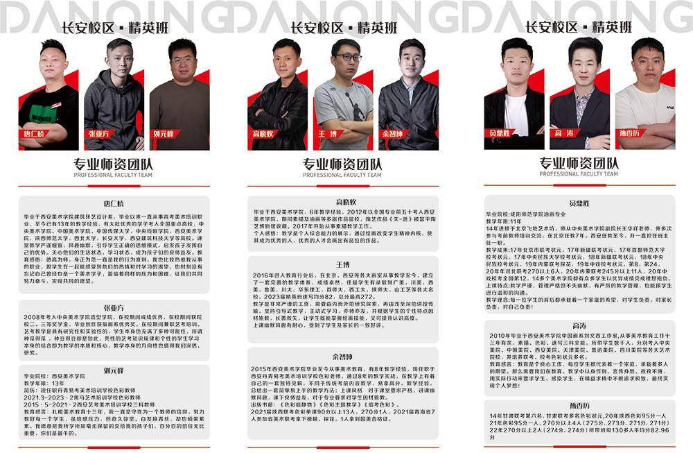 丹青易考师资介绍