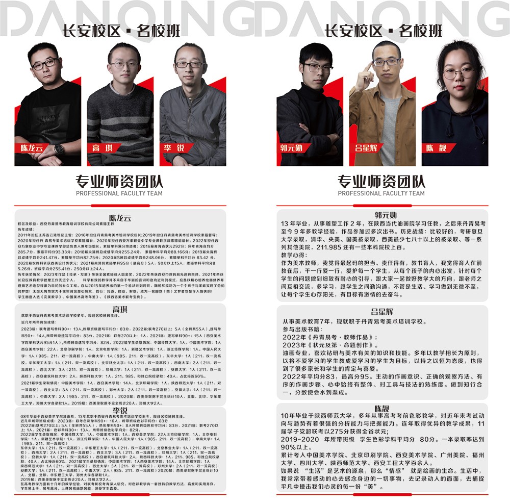 丹青易考师资介绍