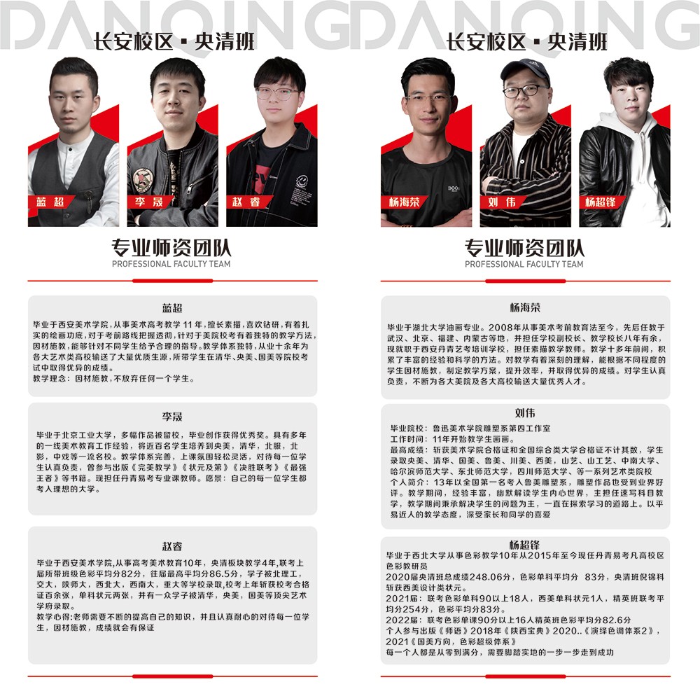 丹青易考师资介绍