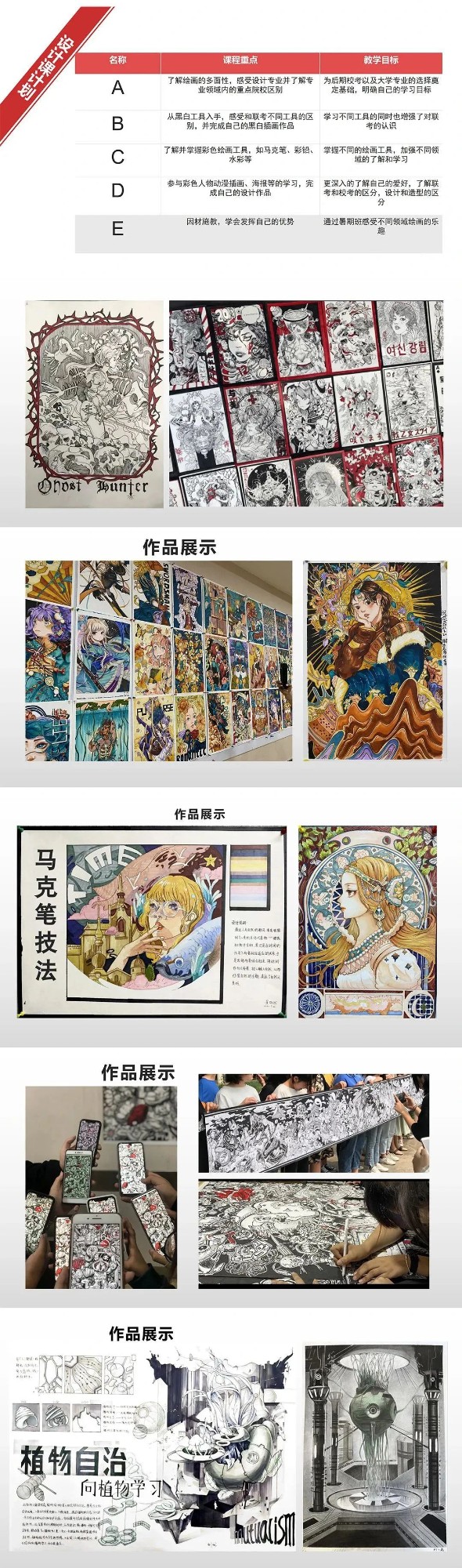 丹青易考暑期央清设计班部分学生作品！