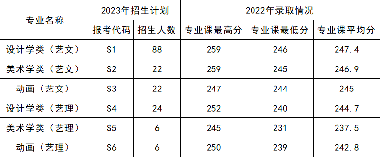 西安理工大学.png