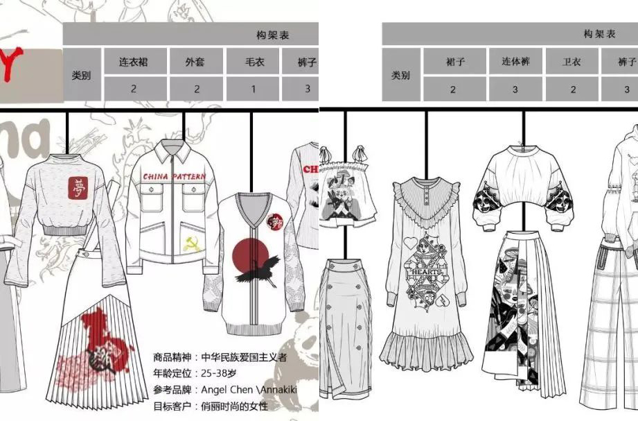 服装设计专业服装CAD.jpg