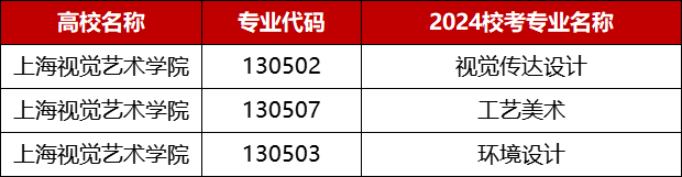 上海视觉艺术学院2024校考专业.png