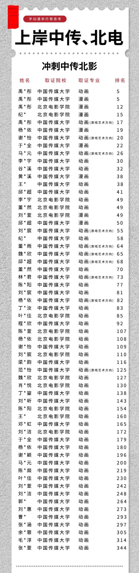 丹青易考2024届动漫冲刺班.jpg