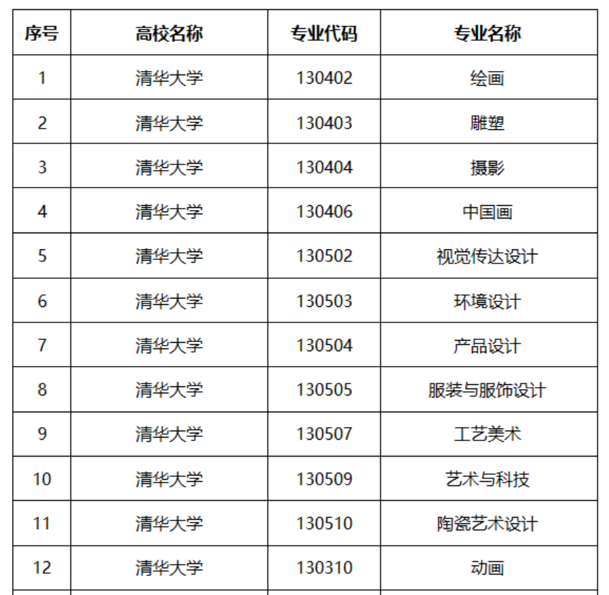 9清华大学美术学院2024年校考专业.png
