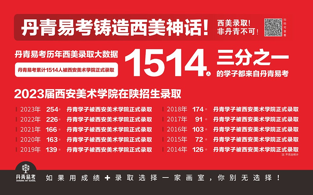 陕西省唯一一所连续7年实名公布联考成绩画室！