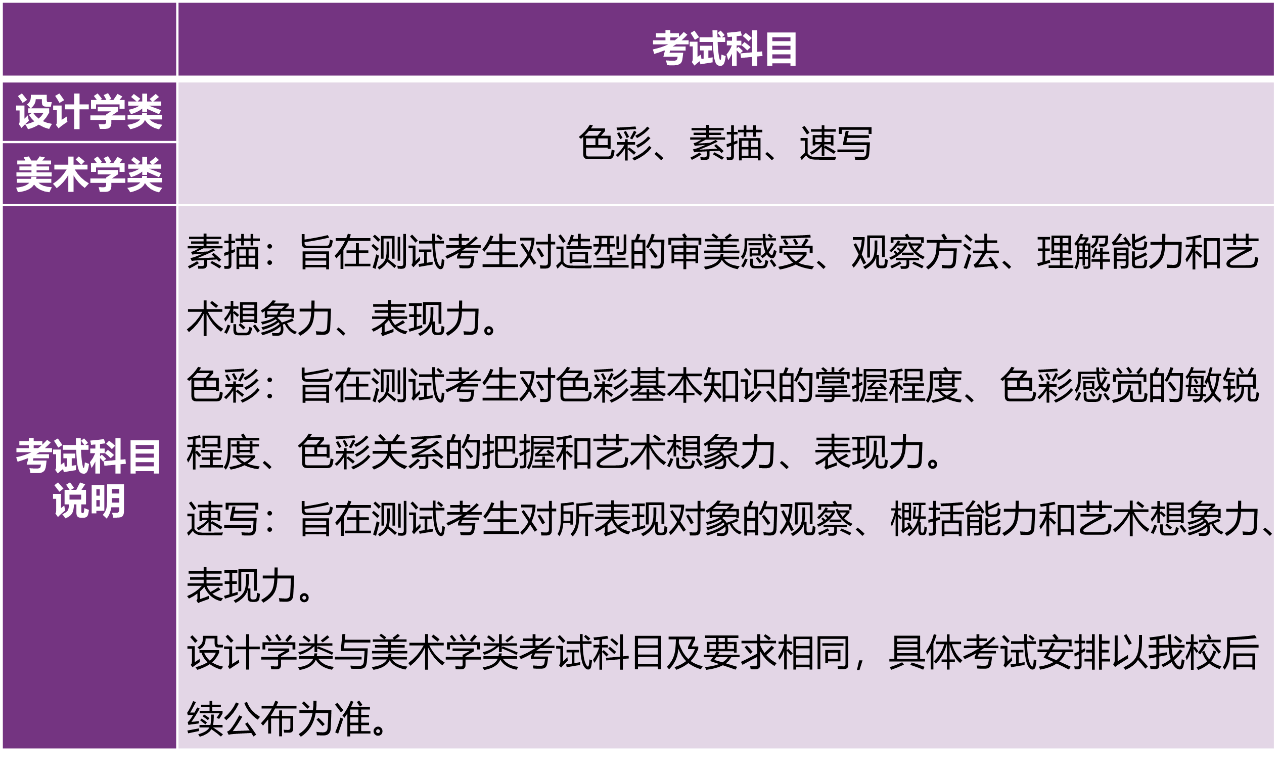 清华大学2024年艺术类专业（美术学院）本科招生简章